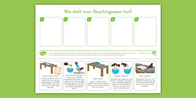Recyclingpapier selbst herstellen - Arbeitsblatt - Twinkl