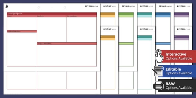 FREE Maths Knowledge Organiser Template Twinkl FREE Maths Knowledge Organiser Template Twinkl