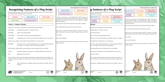 Features of a Play Script - Playscripts KS2 PPT - Twinkl