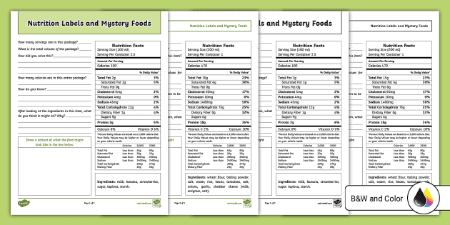 ​Healthy and unhealthy food spin and cover activity