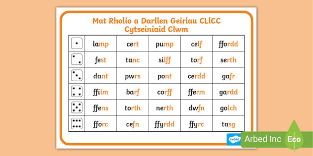 Rholio a Darllen Geiriau CLlCC Cytseiniaid Clwm: Mat 1