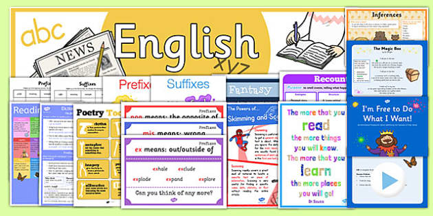 Prefixes and Suffixes Anchor Charts - The Mountain Teacher