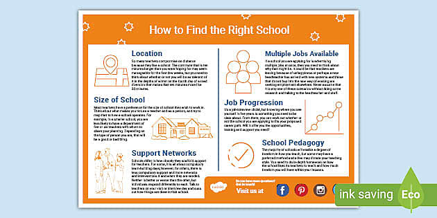 FREE! - How to Find the Right School Trainee Teachers NQT