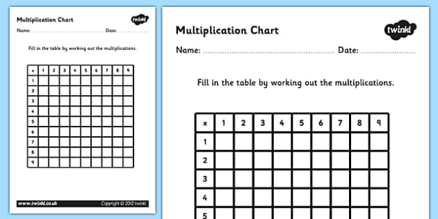 M Multiplication Chart