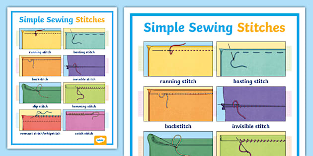 Simple Sewing Stitches Poster (teacher made) - Twinkl