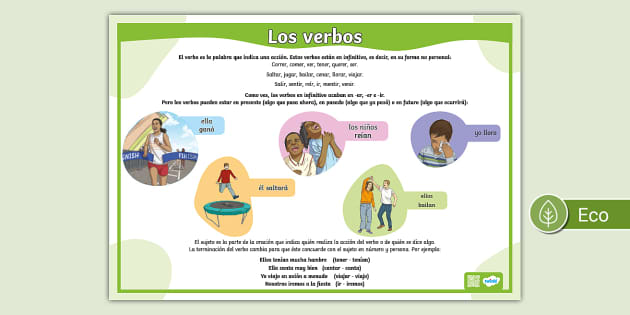 Póster: Los Verbos (teacher made) - Twinkl image.