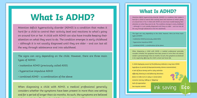 What is ADHD? A4 Display Poster
