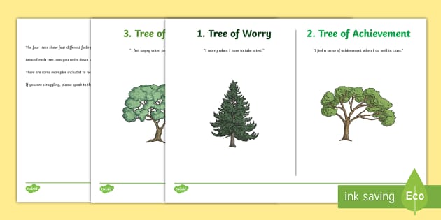 Tree of Feelings Worksheet - Twinkl