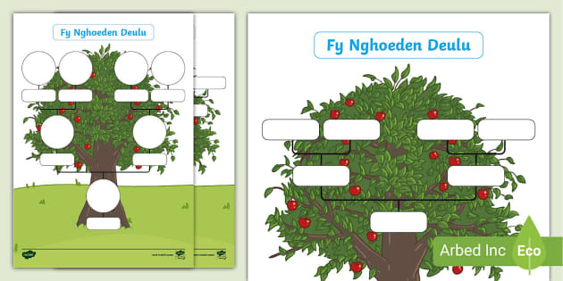 Welsh Family Tree Activity (l'enseignant a fait) - Twinkl