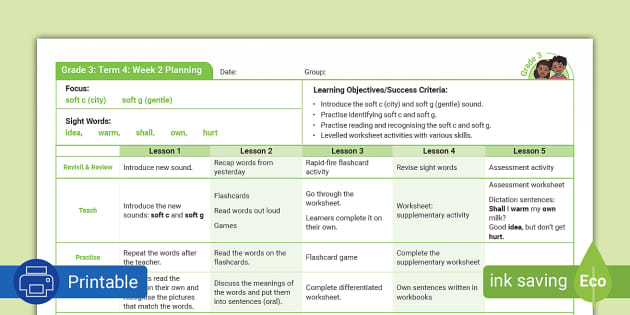 Grade 3 Phonics: Term 4 Week 2 Planning (teacher Made)