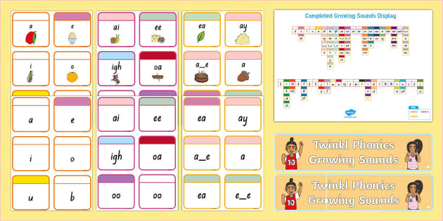 Stages of Pencil Grip Display Poster (Teacher-Made) - Twinkl