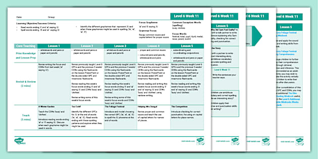 'al' and ‘il’ saying /l/ - Phonics Level 6 Week 11 Overview