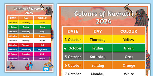 FREE! - Colours of Navratri 2024 Poster (Teacher-Made)