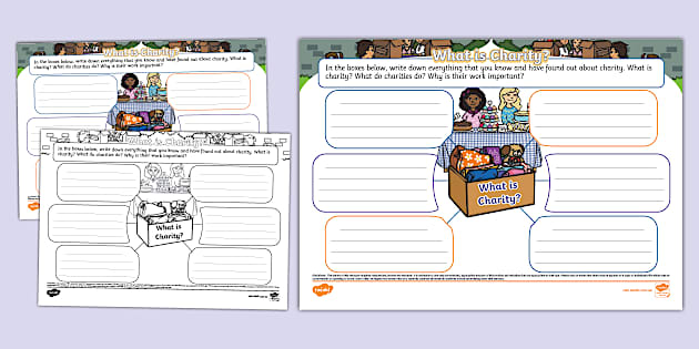 What is Charity Mind Map Twinkl - Au T 1730284384 What Is Charity Mind Map Ver 1 