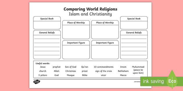 similarities and differences of religions