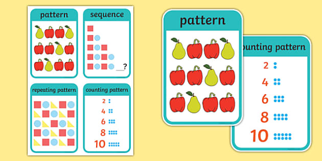 Patterns and Relationships Keyword Flashcards - Twinkl