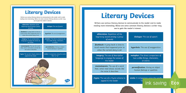Identifying Literary Devices | Worksheet / Poster PDF