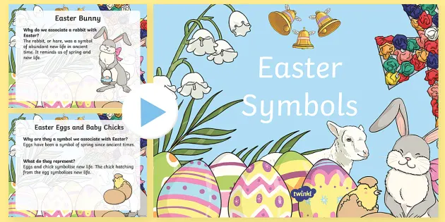 Easter Symbols PowerPoint (teacher made) - Twinkl
