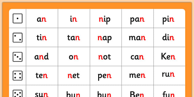 Phase 2 N Phoneme Roll And Read Mat Teacher Made Twinkl 