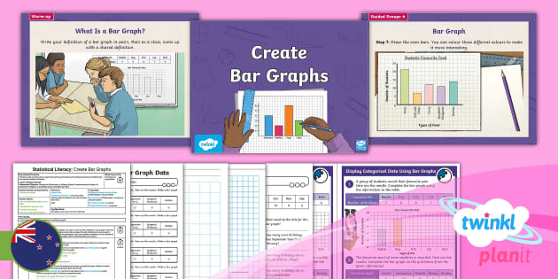 Level 3 Statistical Literacy: Display Categorical Data Using Bar Graphs ...