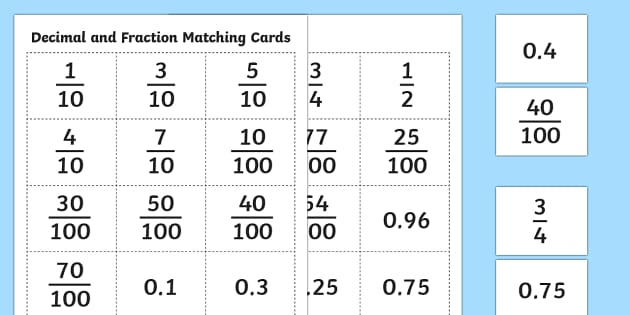 Decimal and Fraction Matching Cards