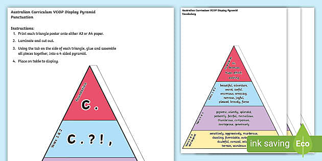 Australian Curriculum VCOP Display Pyramid (teacher made)