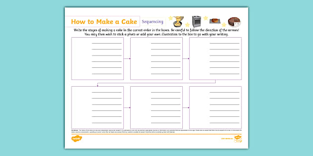 How to Make a Cake Sequencing Mind Map (teacher made)