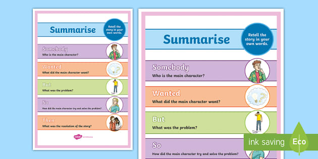 SWBST Display Poster for Summarising Strategy | Twinkl