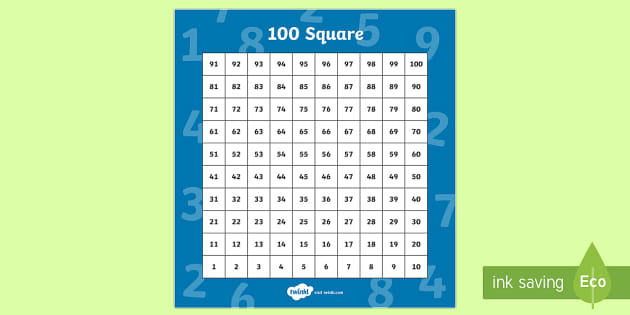 How Much Is 100 Square Inches