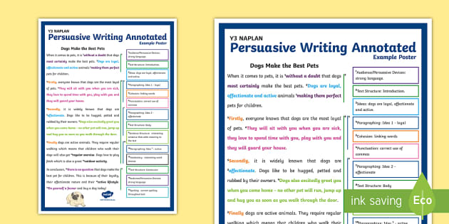 Y3 NAPLAN Persuasive Writing Annotated Example Poster