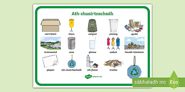 Brat-fhacail Ath-chuairteachadh - An Àrainneachd - Twinkl