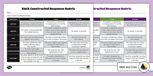 RACE to Respond/RACE a responder Spanish & English