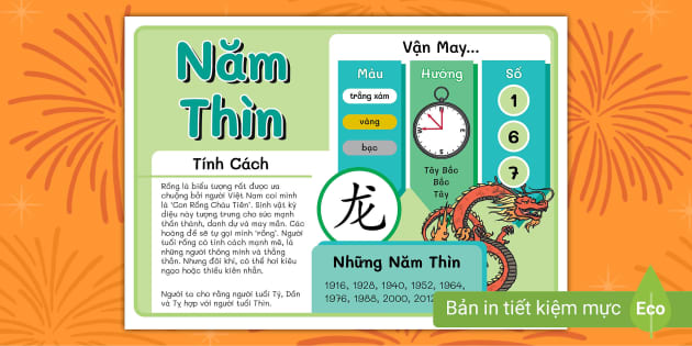 Thông tin về các năm tuổi Rồng (tuổi Thìn)