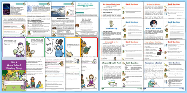 English Grammar Project Booklet - Primary Resources - Twinkl