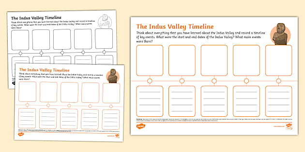 New Indus Valley Timeline Worksheet Teacher Made 6408