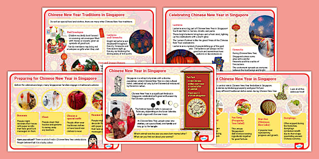 chinese new year display eyfs