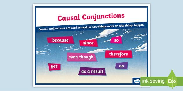 Coordinating Conjunctions Poster - English Resource - Twinkl