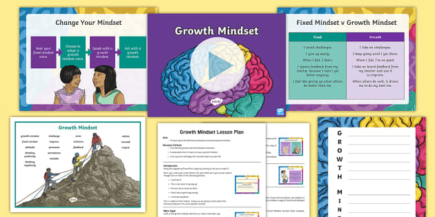 How To Teach A Growth Mindset In The Classroom - Lesson Plan