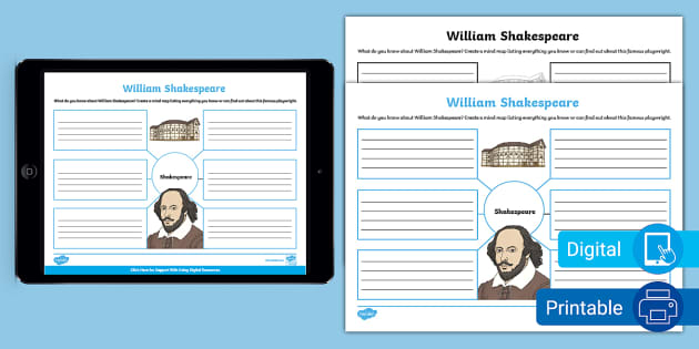 Shakespeare Mind Map Activity for 3rd-5th Grade - Twinkl