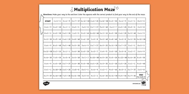 Math grade 3 - Recursos de ensino