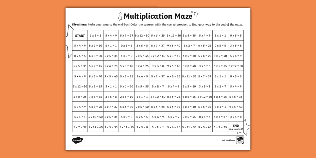 Multiplication for shop 5th grade