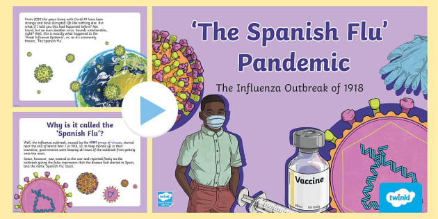 Spanish Flu PowerPoint | South Africa | Senior Phase