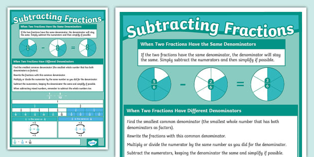 UKS2 Subtracting Fractions Display Poster - Twinkl