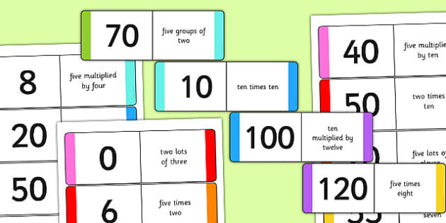 2-5-and-10-times-table-loop-cards-professor-feito