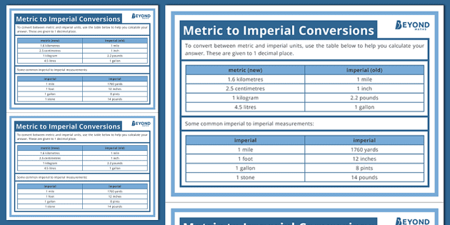 Maths Desk Prompts Metric To Imperial Conversions