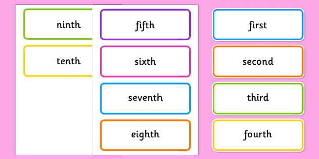 Ordinal Words and Numbers Word Wall and Matching Activity Cards