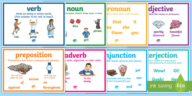 Touch Vocabulary Display Poster (Teacher-Made) - Twinkl