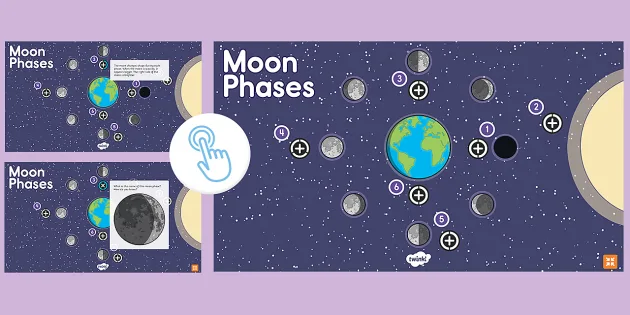 Lunar Cycle and Moon Phases - PowerPoint and Notes by The Science Duo