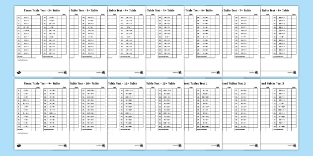 Multiplication Tables Printable Poster, Educational Print PDF Maths for  Kids or Homeschool Gift for Parent or Teacher Digital Download 