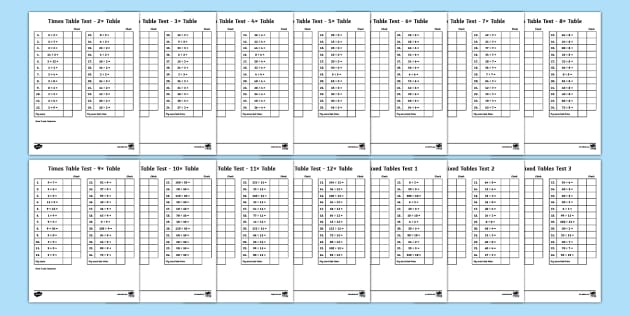 Year 3 Times Table and Division Challenge Sheet - Twinkl